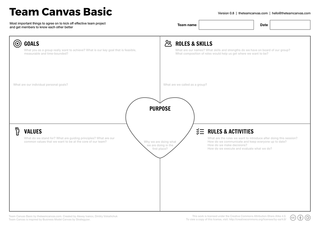 team-canvas-basic