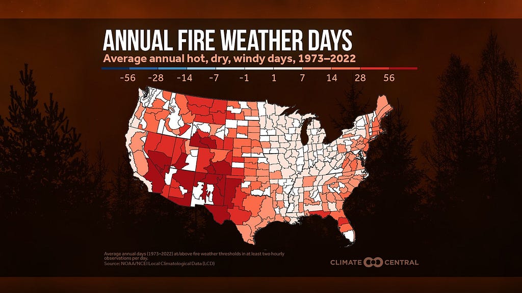 A map of the continental US states, colored with a spectrum of red indicating the average number of hot, dry, windy days from 1973–2022