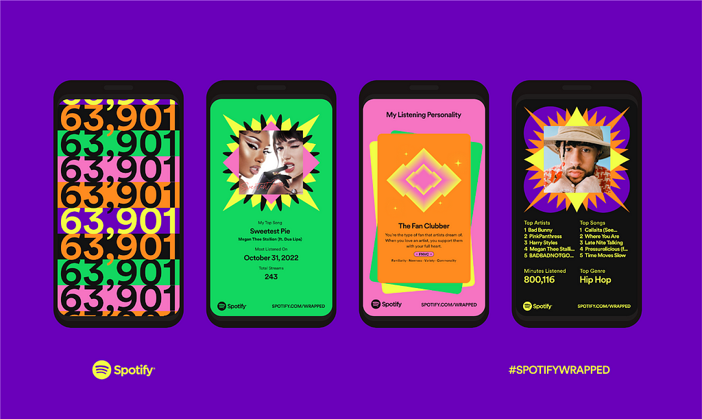 An colorful promotional image from Spotify for Spotify Wrapped 2022, showcasing the popular feature on four mobile phone screens.