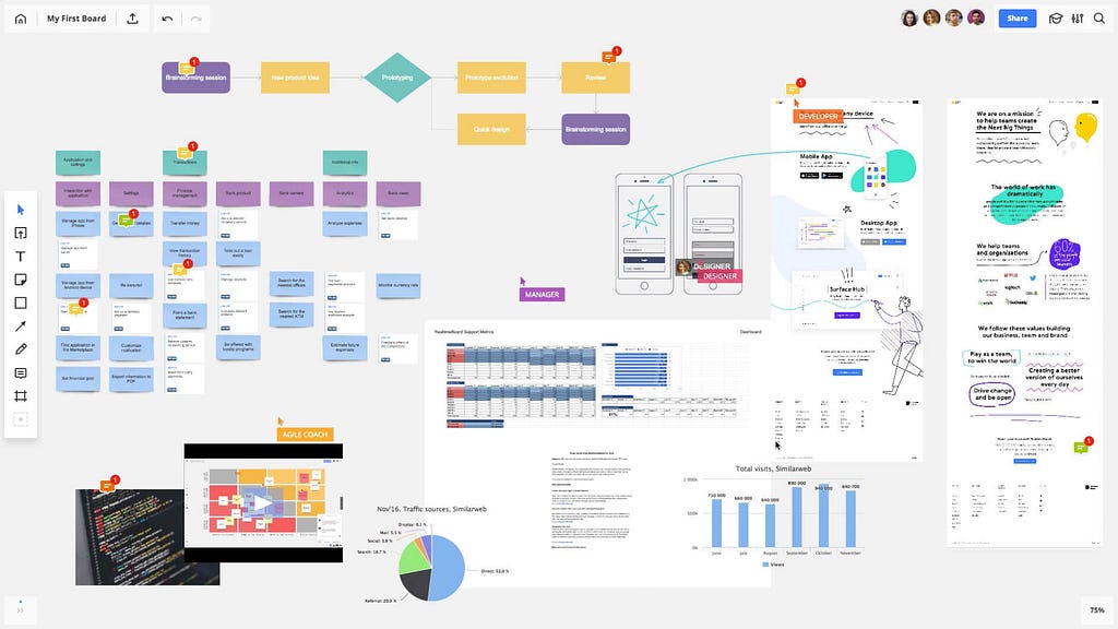 Project management communication platforms