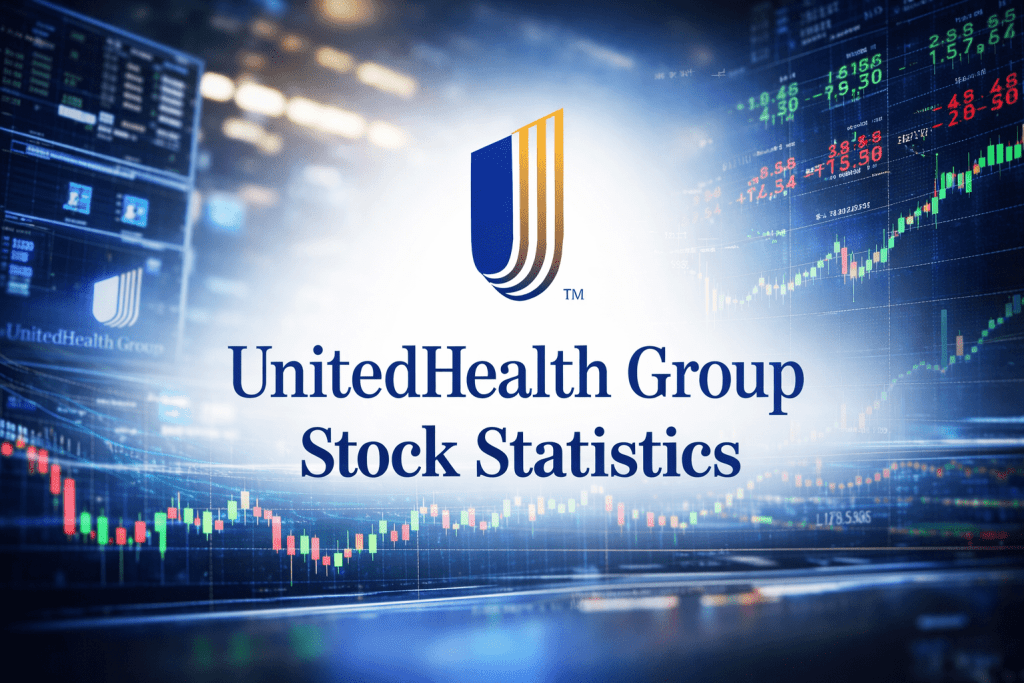 UnitedHealth Stock Is a $400B Giant… But the Margins Tell a Different Story
