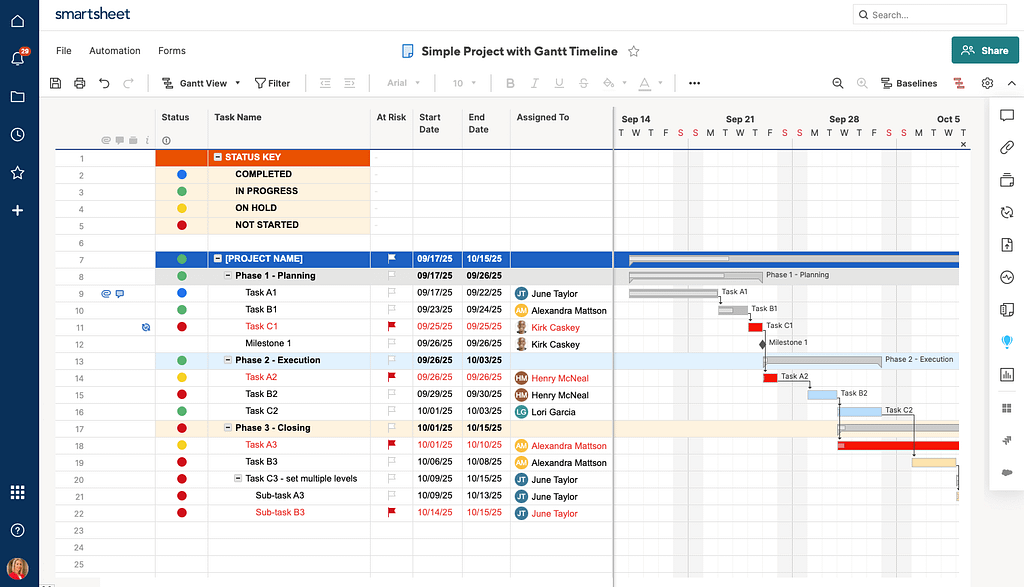 Best Workfront alternatives: Smartsheet