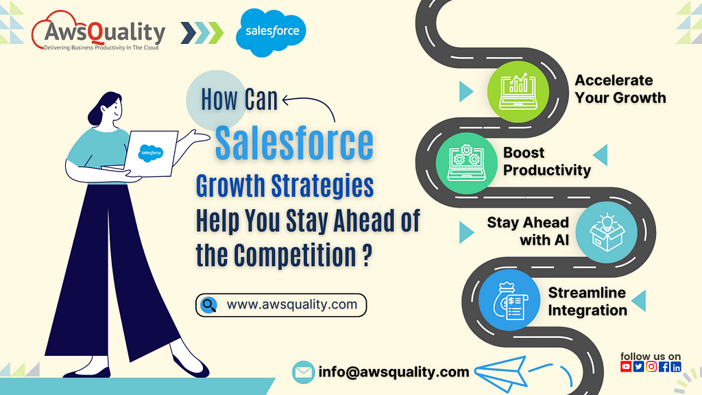 https://www.awsquality.com/salesforce-growth-strategies-boost-business-success-2024/