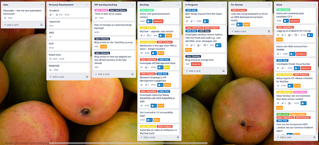 A Trello board containing tickets organised in kanban like columns