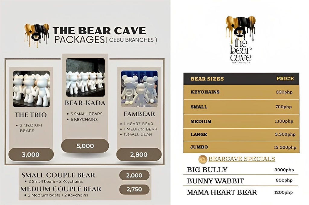 Rates at the Bear Cave