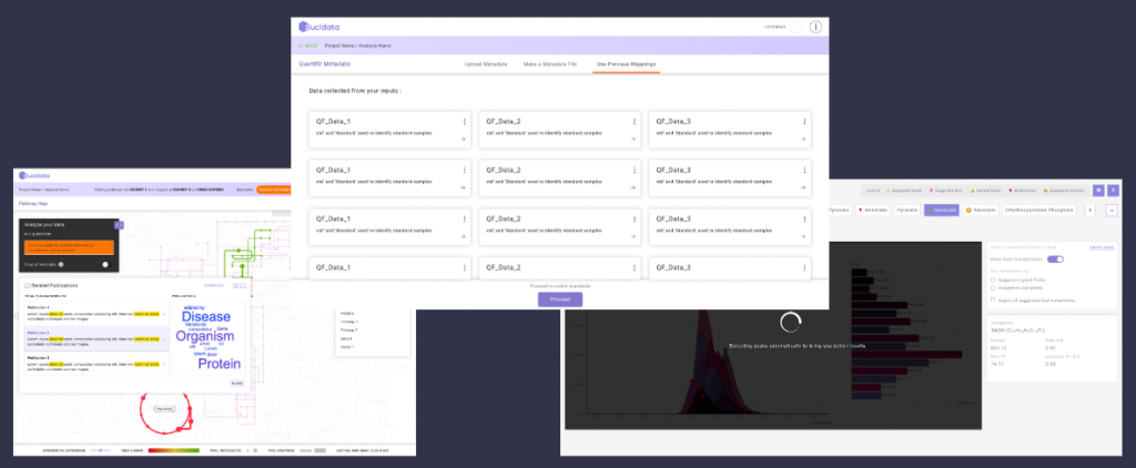 Personalized Machine Learning based Interpretation in your analysis