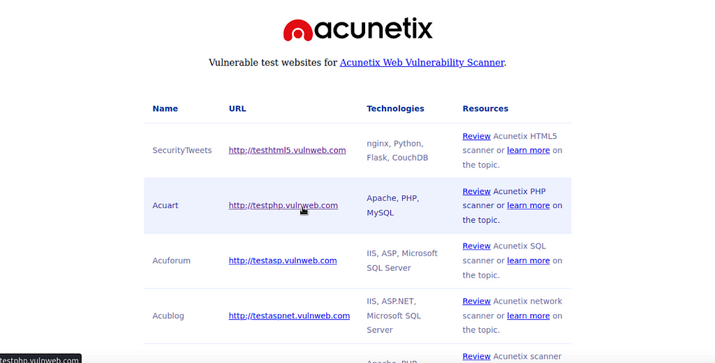 acunetix web vulnerability scanner