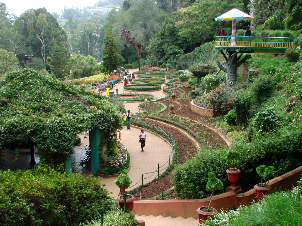 Botanical garden picture; only for representing Biodiversity Heritage Sites in India