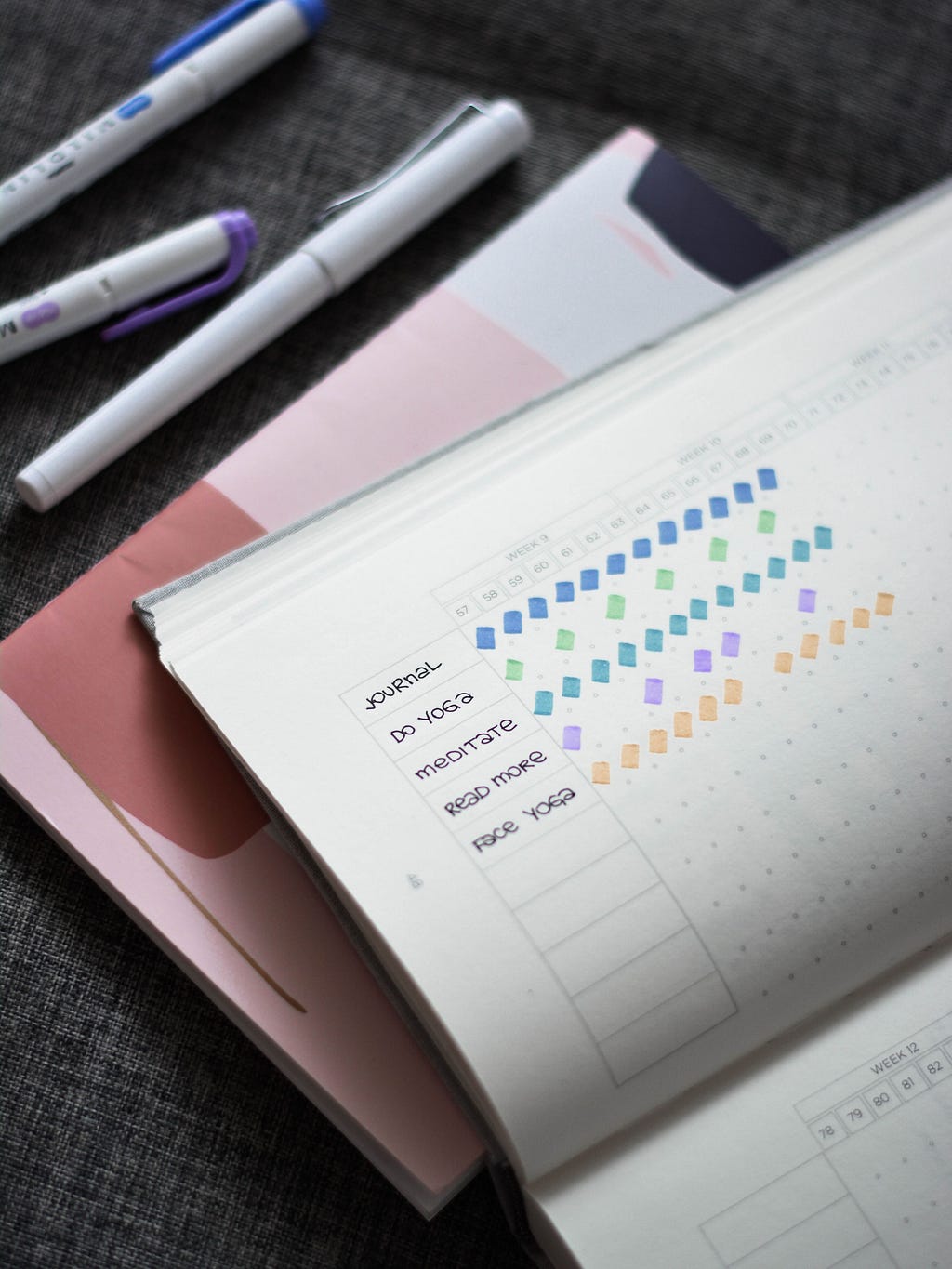 A horizontal habit tracker and “Journal,” “Do yoga,” “Meditate,” “Read more,” and “Face yoga” listed in the habits column. Each habit has been marked off several times in different colors to the right.