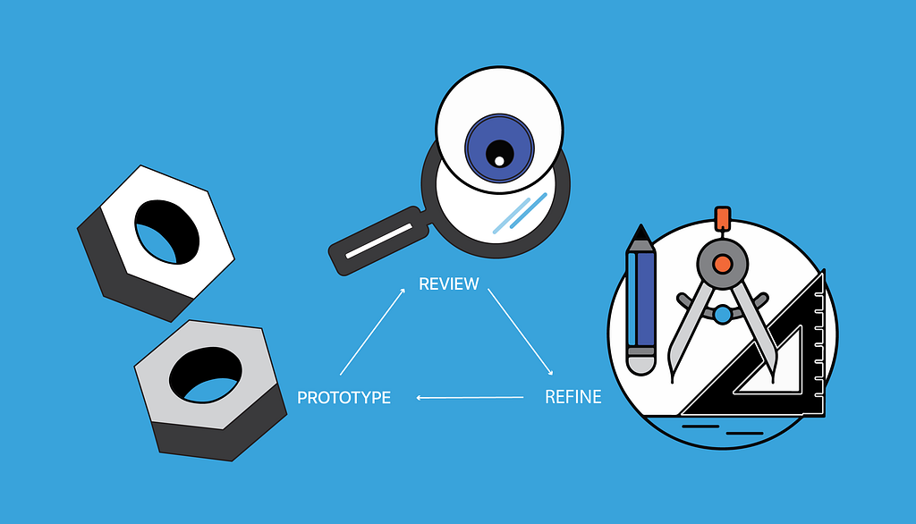 Rapid Prototyping gives design flexibility