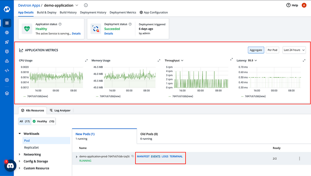 Devtron Observibility Features