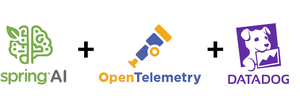 How to Monitor GenAI applications with Spring AI, OpenTelemetry and Datadog