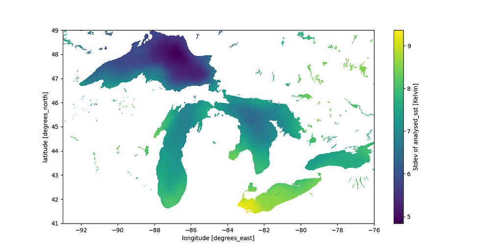 Standard deviation of sea surface temperature over the Great Lakes region in the US.