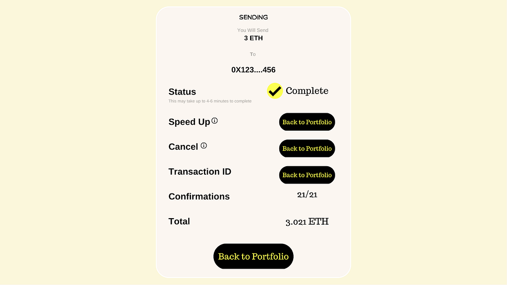 Growth Strategy on how dApps can Sustain User Growth and Retention Rates Using friendly UI/UX.