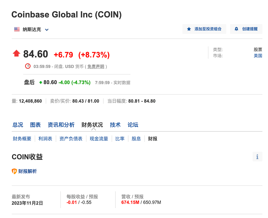 解读第三季度Coinbase财报 高净值投资者仍增持BTC和ETH为主 币市价格由情绪和信息驱动 — 2023.11.3