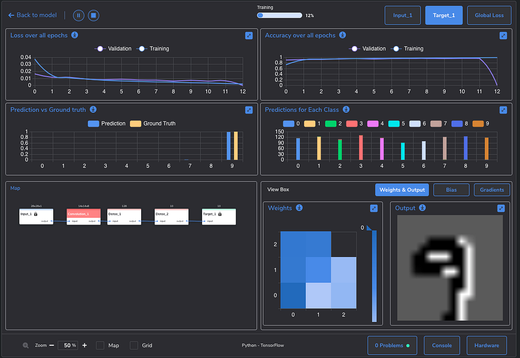 Figure 9: Statistics View in PerceptiLabs