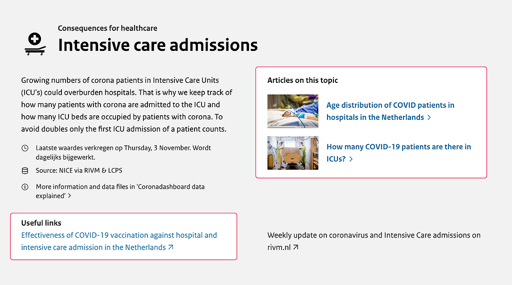 A screenshot of the Dutch Covid-19 Dashboard showing highlights to background articles and external sources for more information