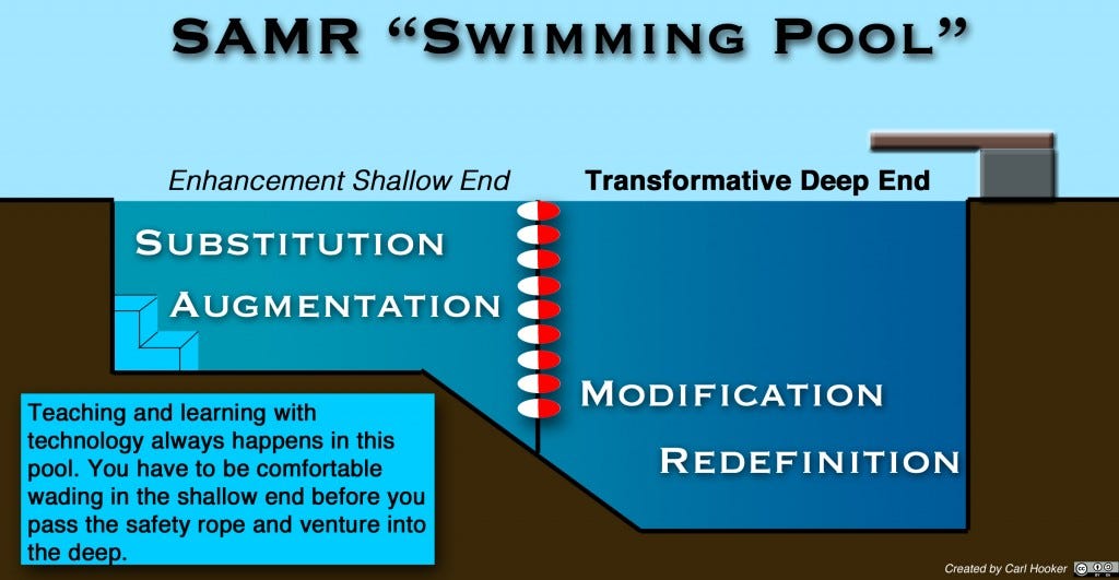 samr-pool