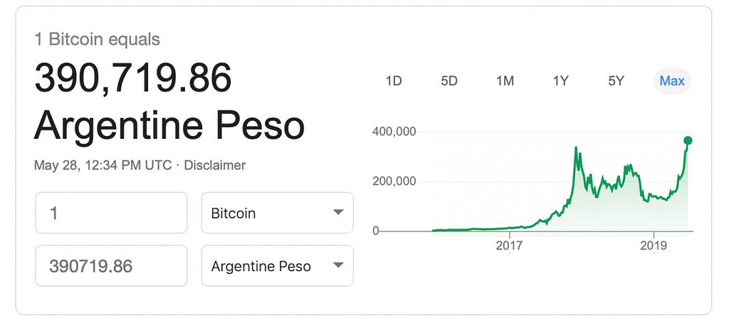 are utilities a good buy bitcoin