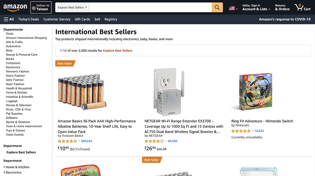 Amazon’s “shopping by category” option
