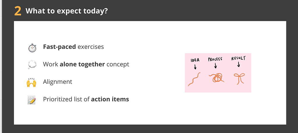 Screenshot of whiteboard showing the objective of the meeting described in emojis.