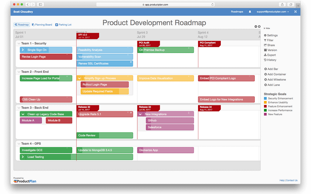 Best Product Roadmap Tools | Bitcoin Insider