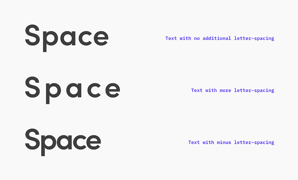 Visual illustration with letters showing three examples for different letter-spacing