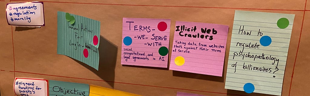 Sticky notes with ideas