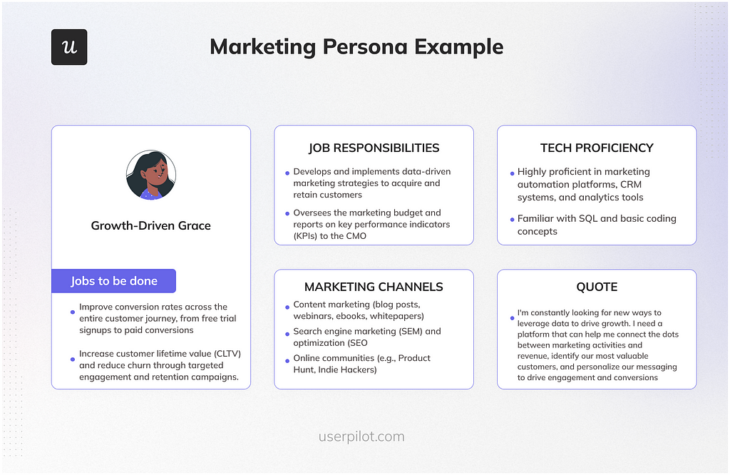marketing persona examples