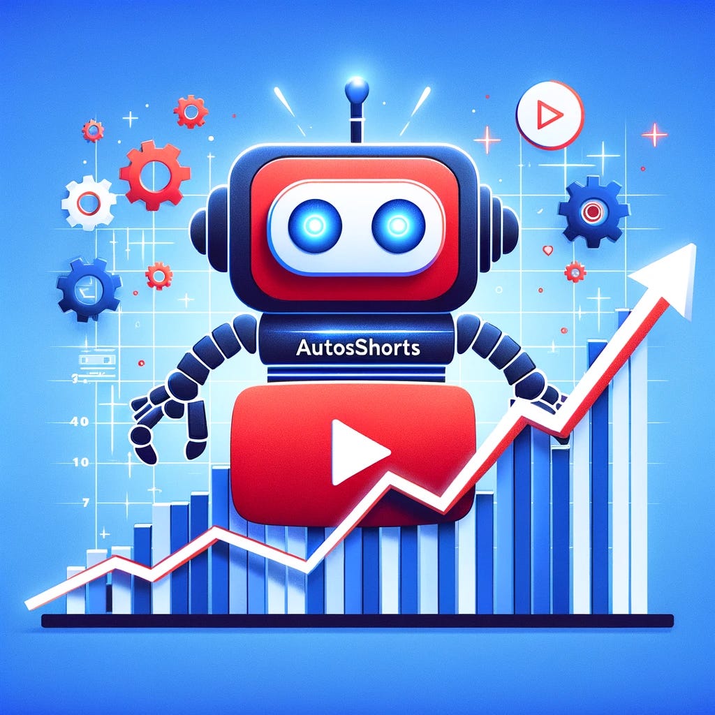 How AutoShorts AI Exploded My YouTube Channel: My Secret to Earning $5,000/Month Effortlessly