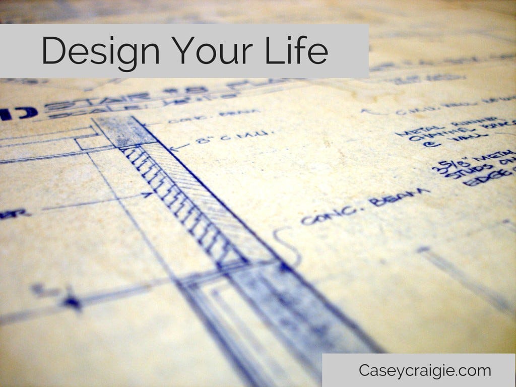 Design Your Life Blue Print Header