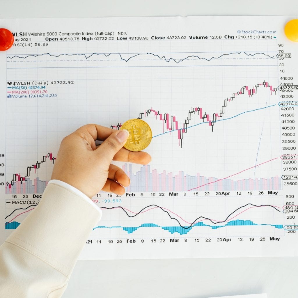 Cryptocurrency Investment: Perspective Of Ricardo Isaias
