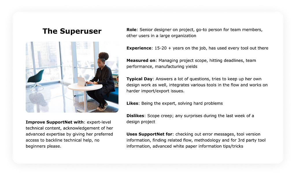 An example of a persona in which the title on the top left reads “The Superuser” and underneath it, there is a picture of a woman working. Below the picture and title are categories such as role, experience, typical day, likes, dislikes, and “Uses supportNet for.”
