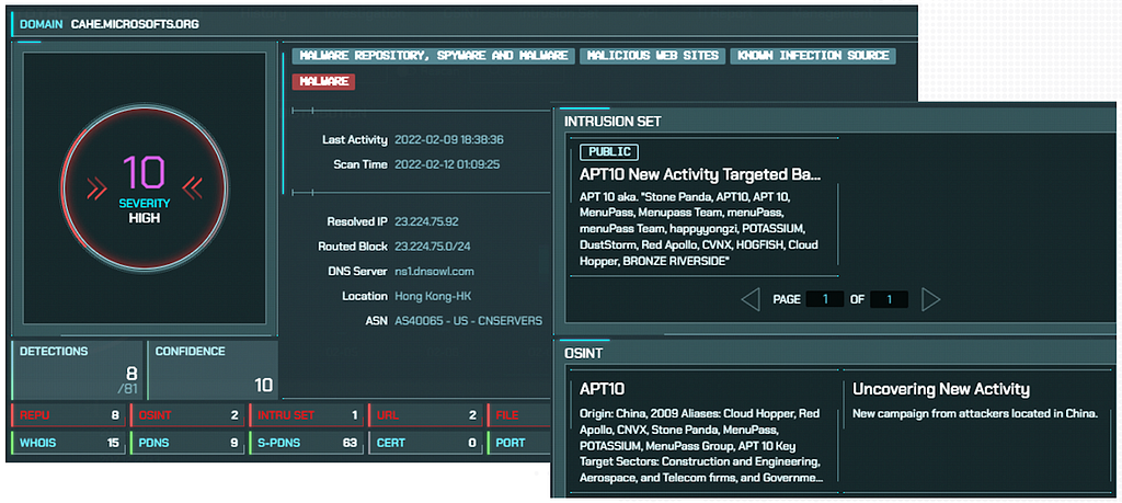 Operation Cache Panda, CyCraft, China APT, Taiwan, Cybersecurity