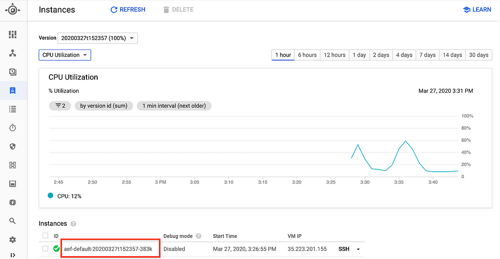 App Engine Flex Instance CPU Utilization