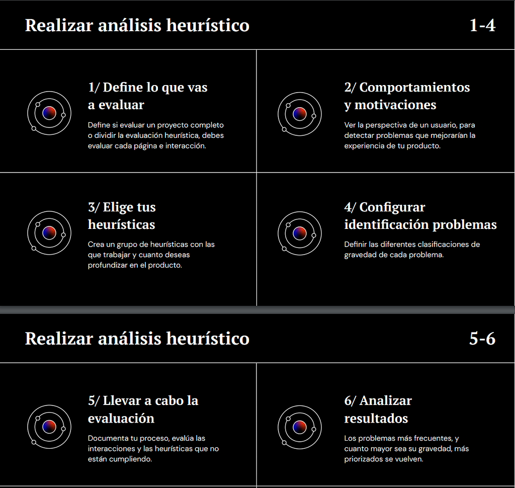 Realizar un análisis heurístico