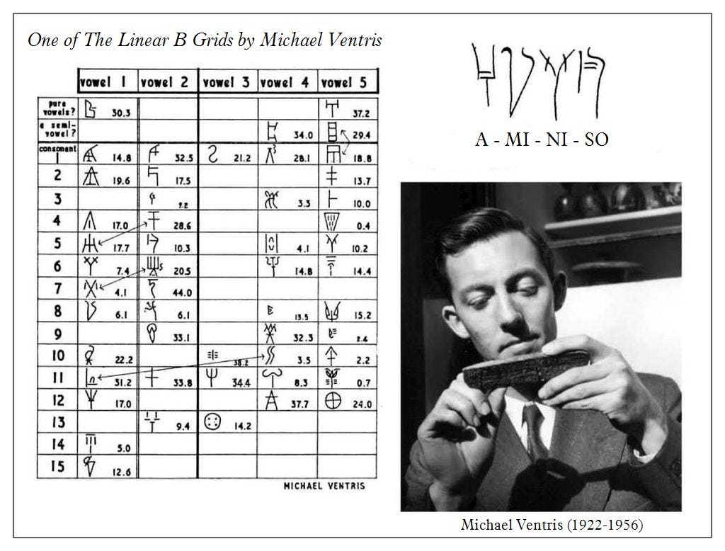 One of the Linear B Grids by Ventris, along with a picture of Ventris