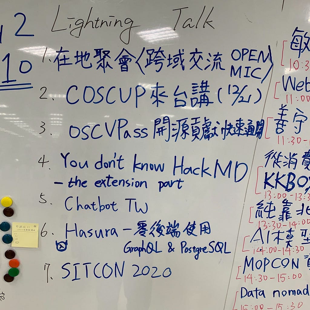 2020 MOPCON-Lightning talk