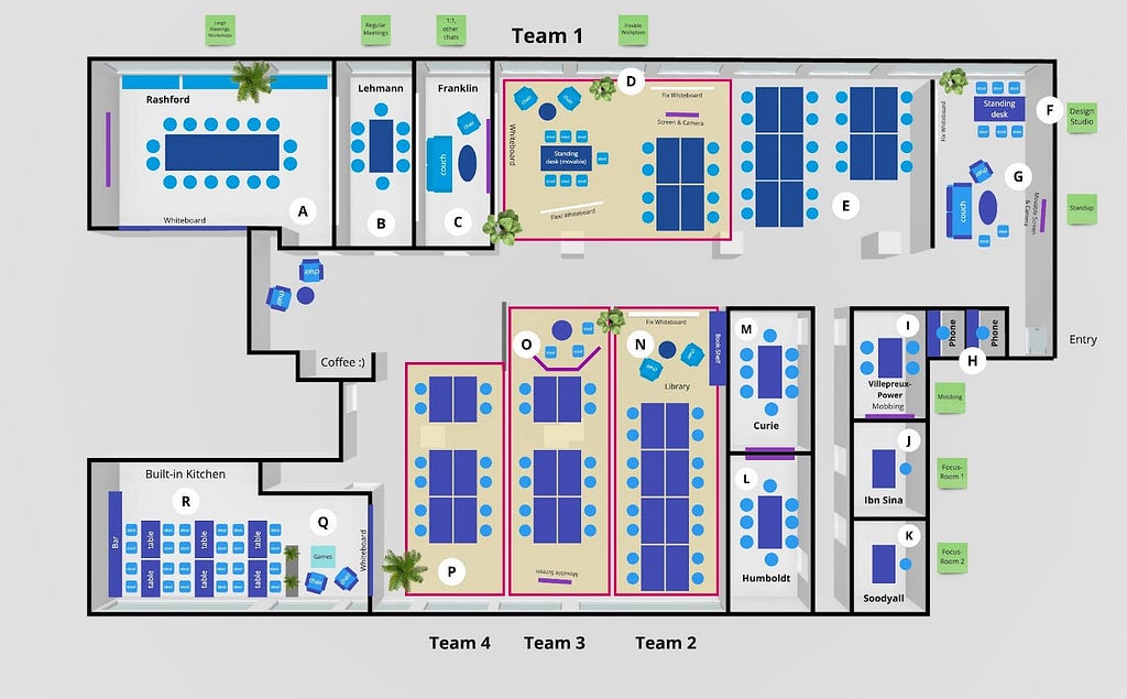 A detailed office plan that shows how the new furniture should be arranged.