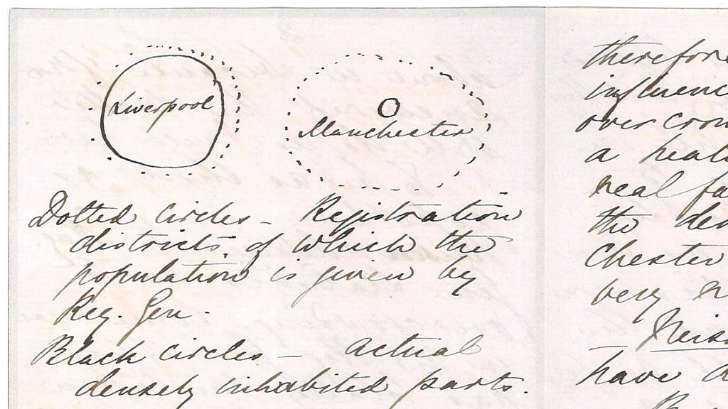 Hand-written letter from Florence Nightingale, with diagram sketches