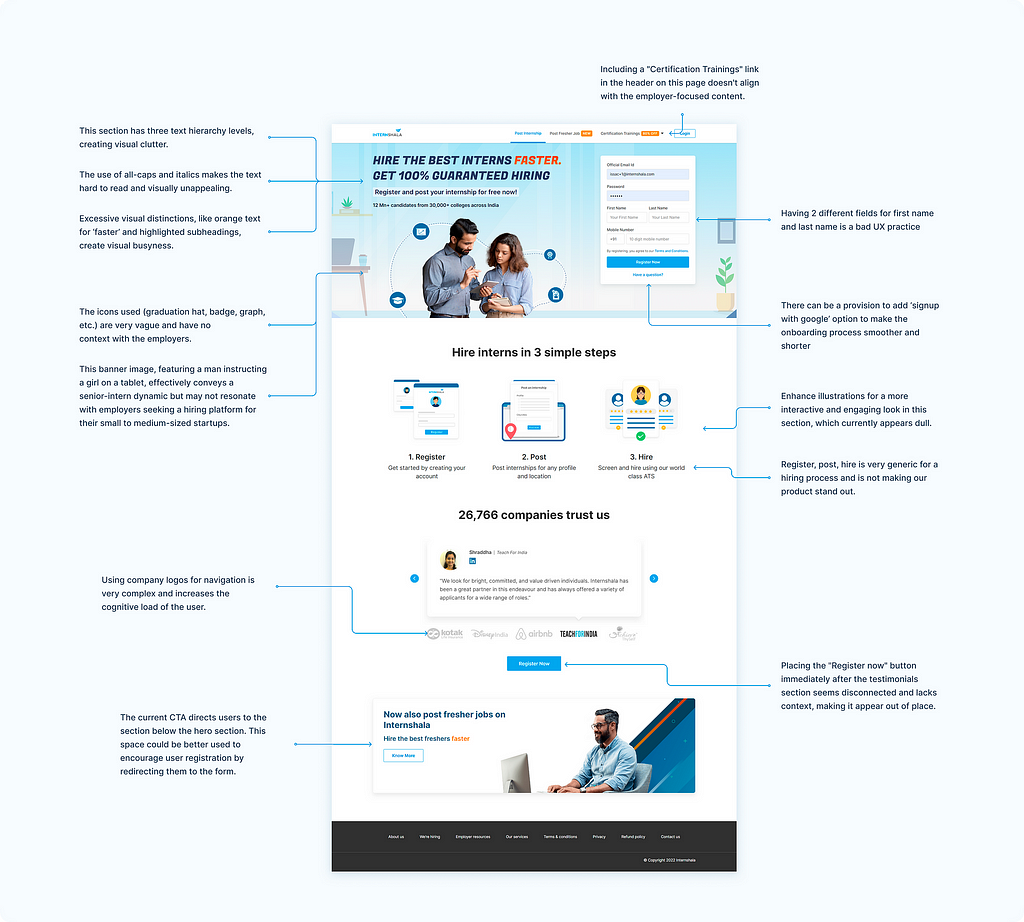 Heuristic analysis of the older landing page