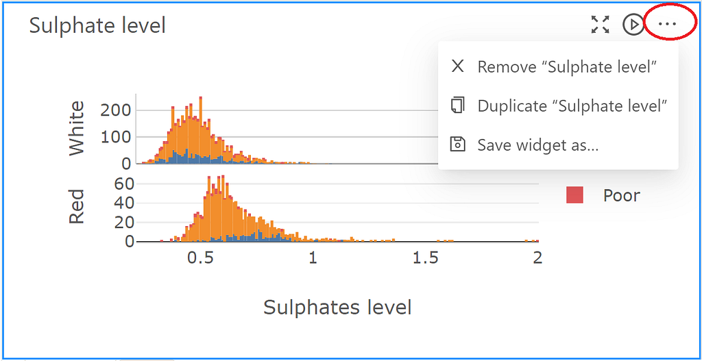 Saved widget can be accessible from the Widget drawer for use in dashboard creation.