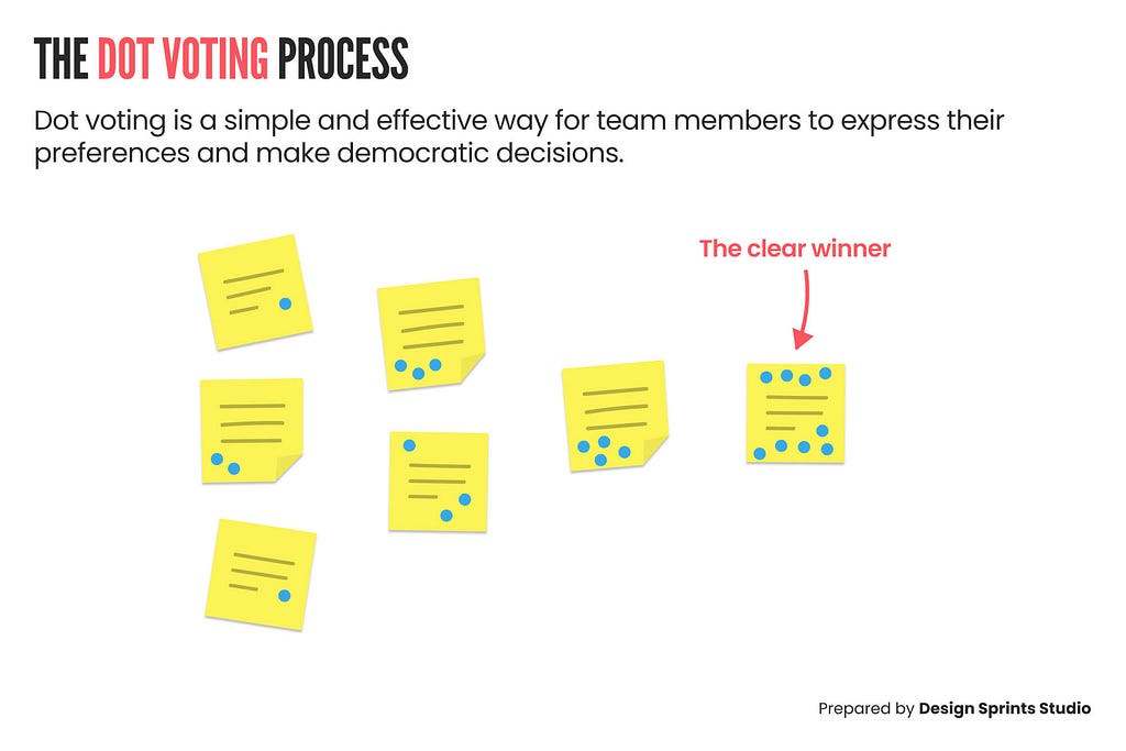 Use multi-layered voting to make better decisions