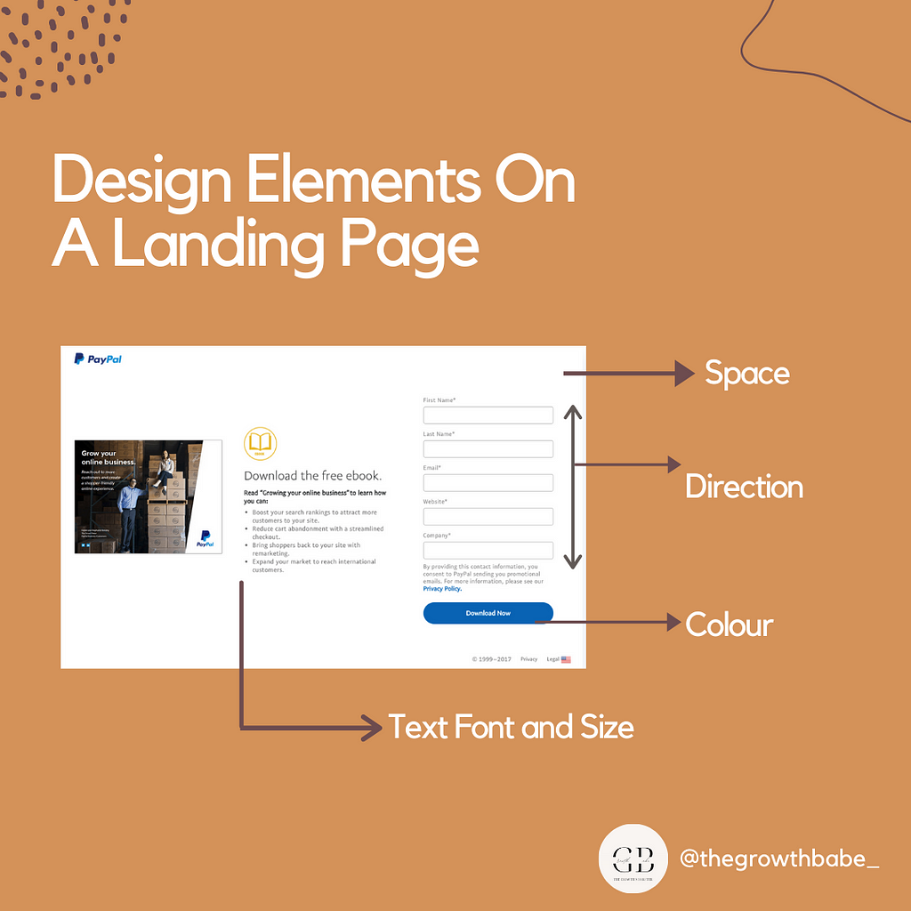 Landing page Optimization: What it is & a free checklist to get it done by Onyinyechi Nneji