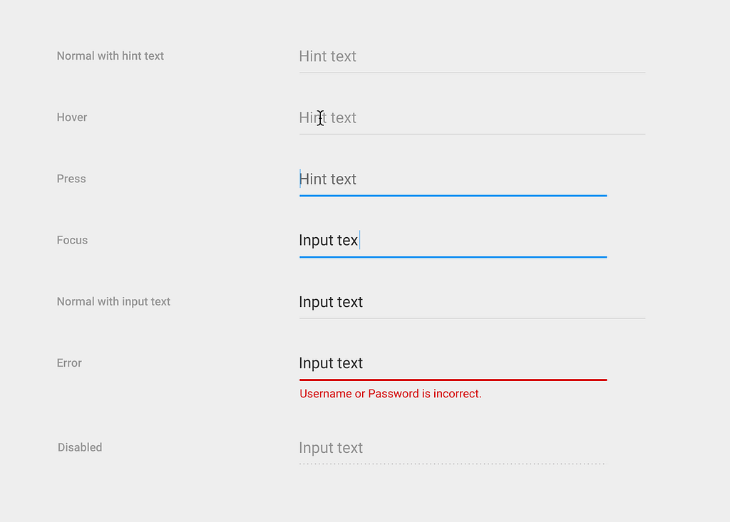 Text fields with normal with hint text, hover, press, focus, normal with input text, error, and disabled states