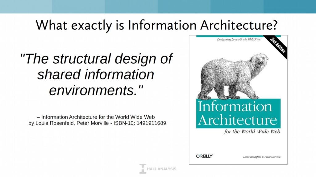 what is information architecture