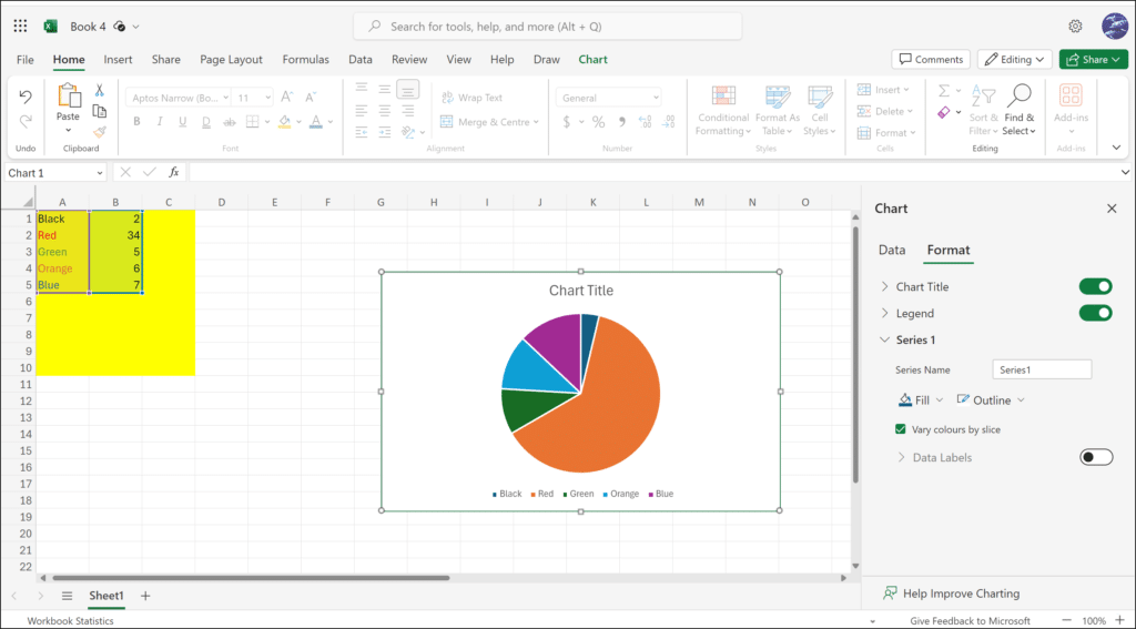 Charts are a great place to add colour in Excel, as well as font and background.