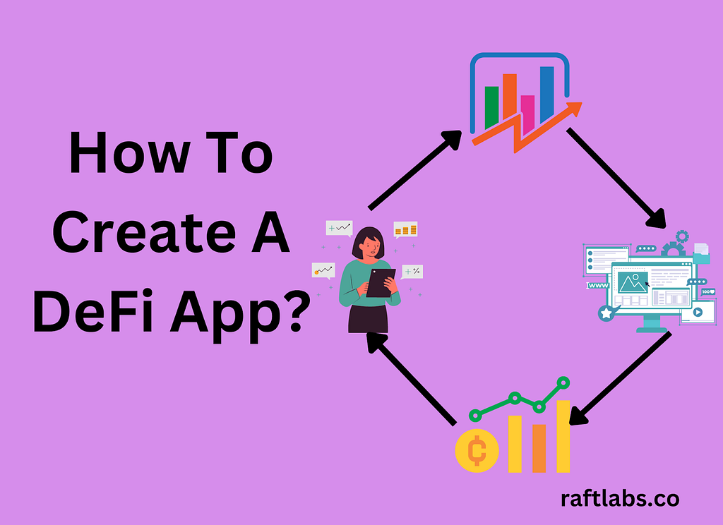 How to create DeFi apps