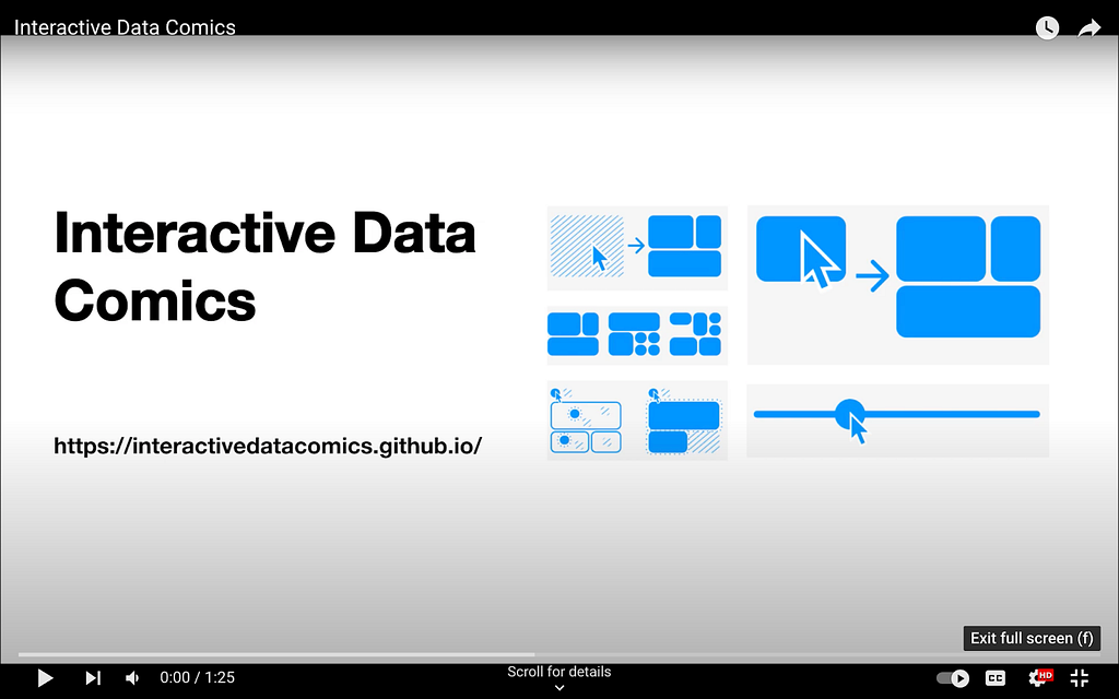 YouTube thumbnail for “Interactive Data Comics”