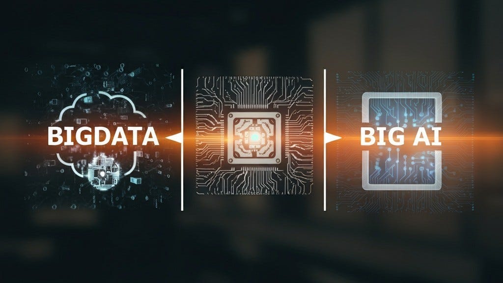 BigData to BigAI: What this transition means for Industry Cloud Platforms